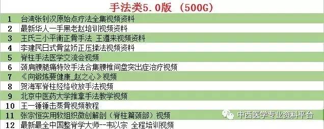 新澳最新最准资料大全,快速响应方案_视频版33.310