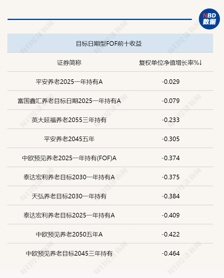 2024澳门特马今期开奖结果查询,确保成语解释落实的问题_工具版42.672