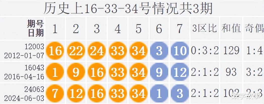 三肖必中特三期必开奖号,前沿评估解析_7DM20.400