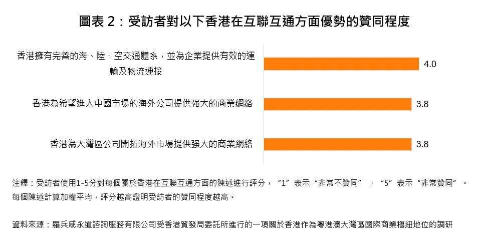 2024新澳历史开奖记录香港开,结构化评估推进_标准版12.175