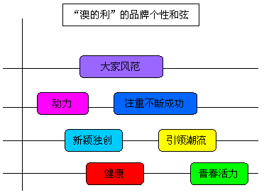 2024新澳最准最快资料,综合研究解释定义_SP19.975