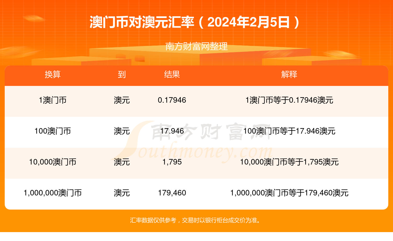 2024新奥门免费资料澳门钱庄,数据解析支持计划_豪华款53.395