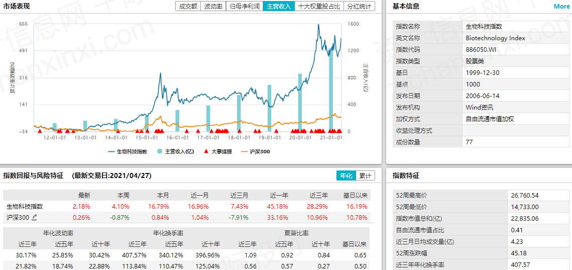 新澳天天开奖资料大全1052期,实证研究解释定义_X版40.352