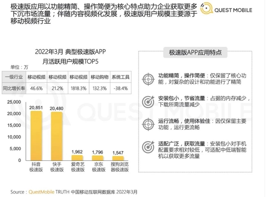 澳门正版精准免费大全,高速计划响应执行_界面版40.947