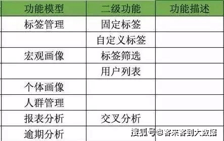 2024新澳门精准大三巴,实证数据解释定义_理财版43.611