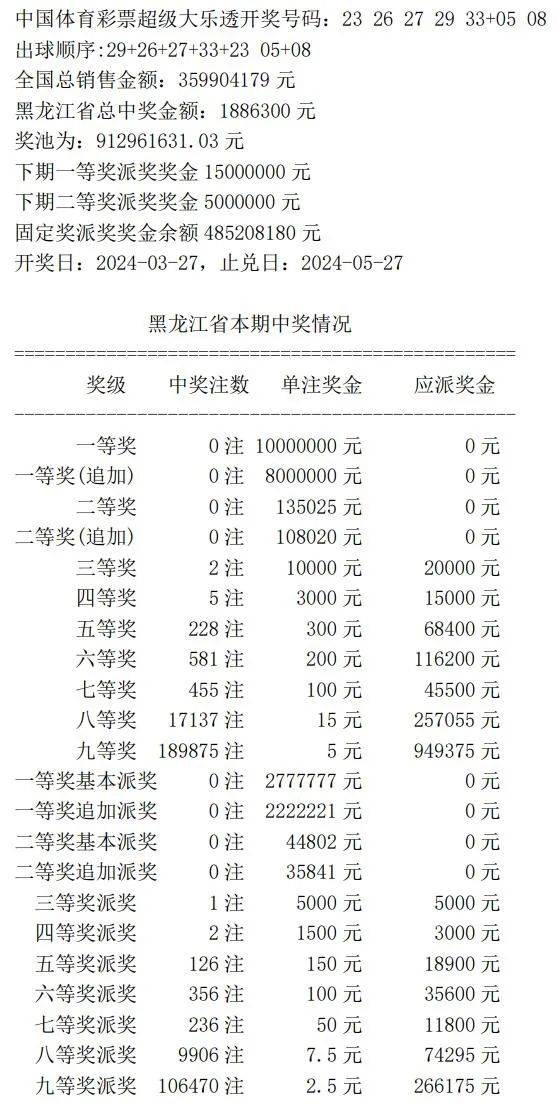 王中王开奖十记录网一,数据解答解释落实_W72.269