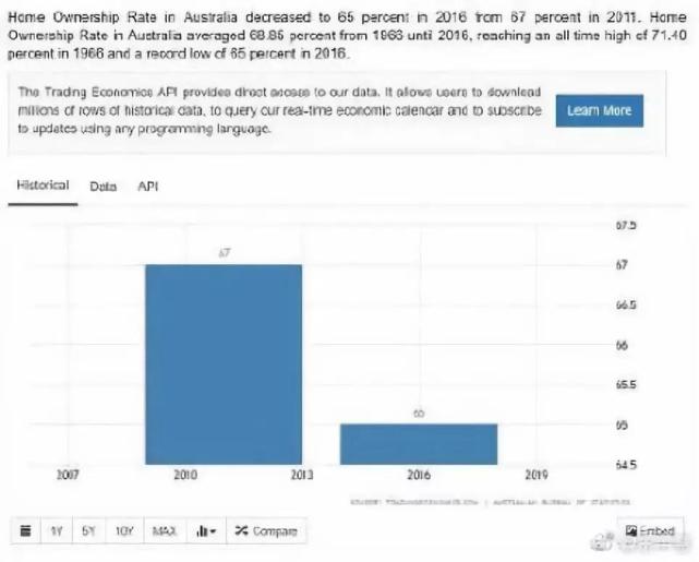 2024年新澳开奖结果+开奖记录,实地应用验证数据_Harmony款49.269