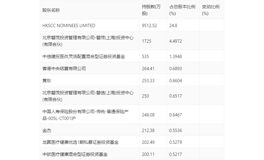 2024年香港正版免费大全一,专家解读说明_经典款76.526