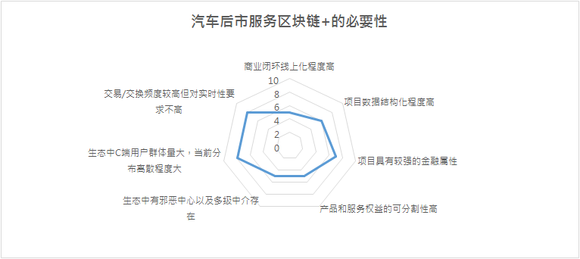 澳门今晚上必开一肖,结构化评估推进_经典款48.305