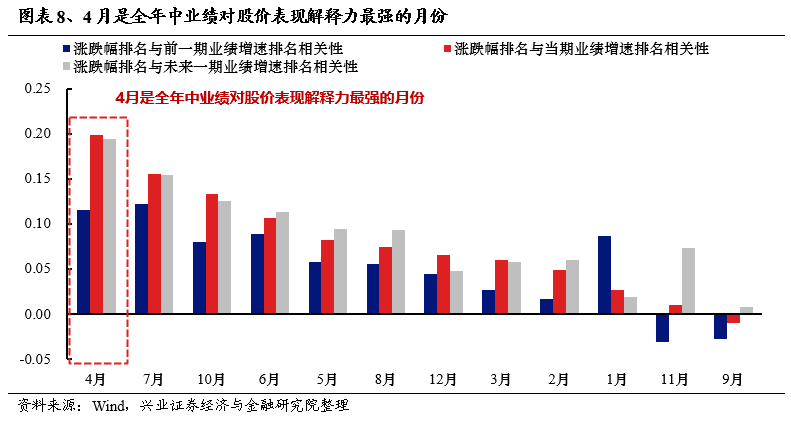 新澳门六开奖结果今天,稳定性策略解析_游戏版256.184