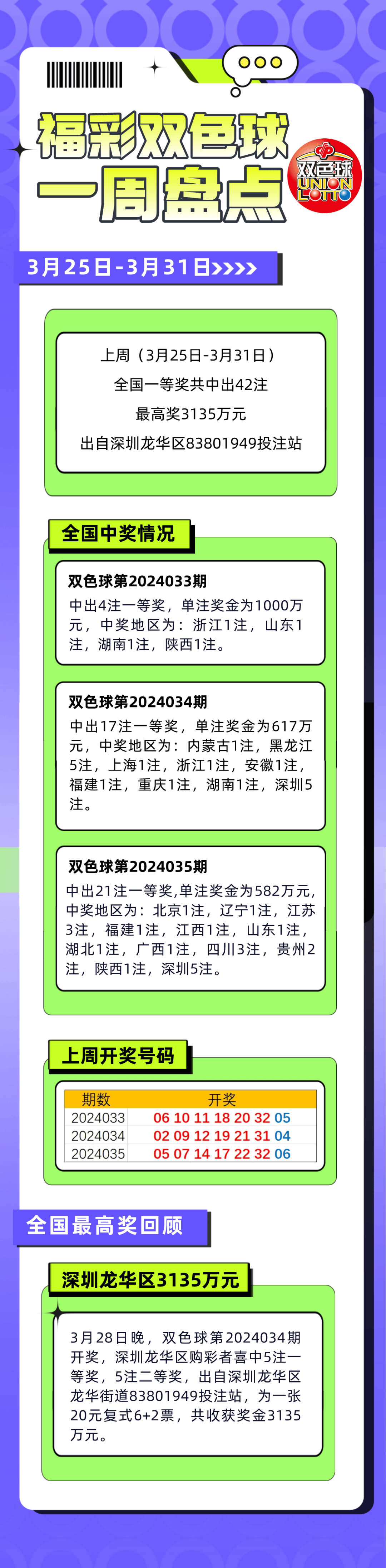 我该怎样应对你的微笑# 第4页