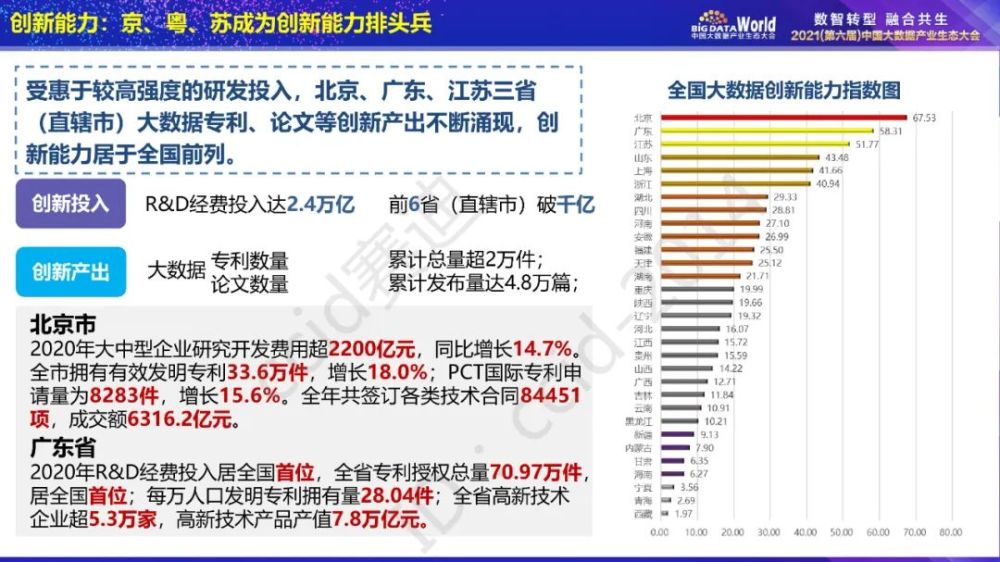 香港天天彩资料大全,实地评估解析数据_Harmony款86.392