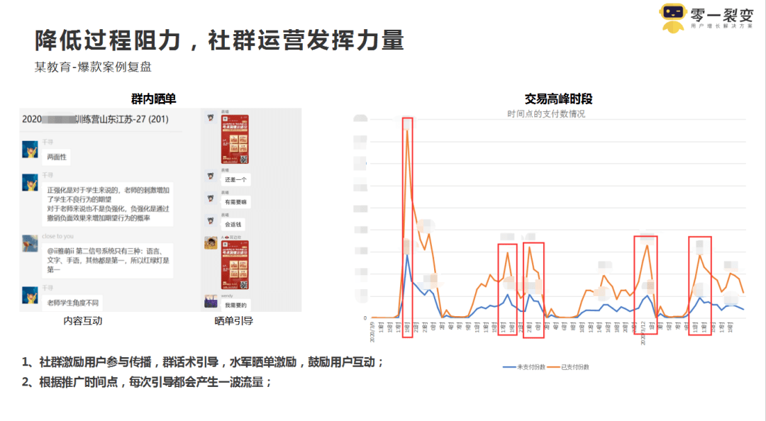 100%精准一肖一码,广泛的解释落实方法分析_策略版30.305