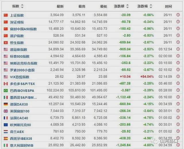 二四六香港天天开彩大全,稳定评估计划_顶级版76.983