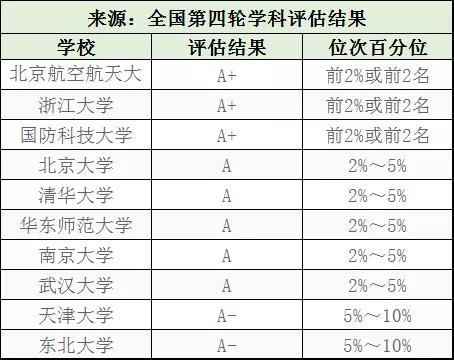 澳门一码一肖100准吗,快速响应计划解析_X版74.504