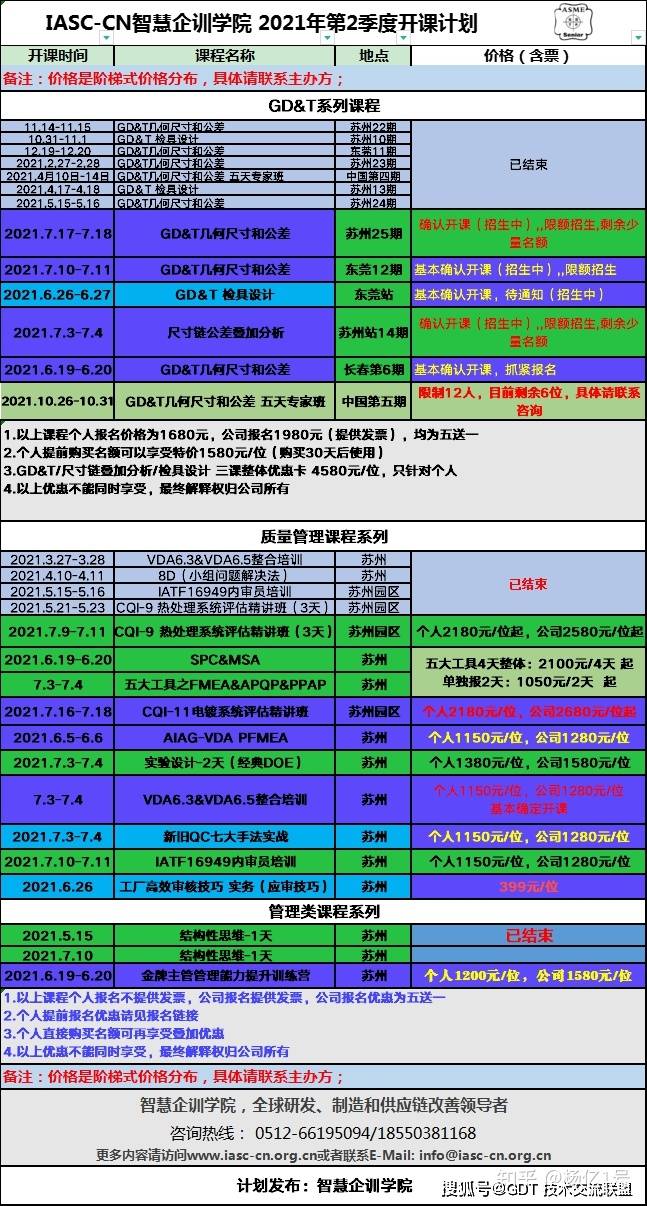 大众网新澳门最快开奖,全面解析说明_P版67.423