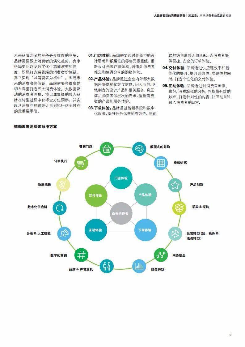 文化活动 第339页