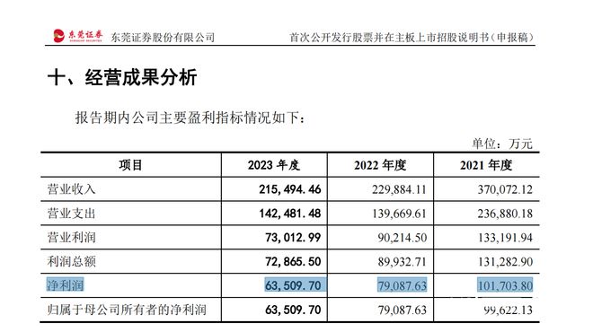 新澳开奖结果记录查询表,科学评估解析说明_V261.33