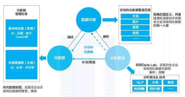 青少年教育 第323页