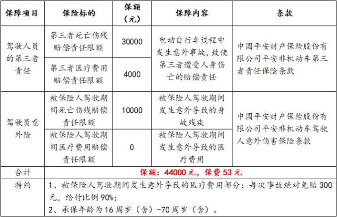 文化活动 第337页