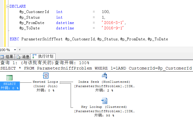 管家婆最准一肖一特,快速实施解答策略_尊享版80.923