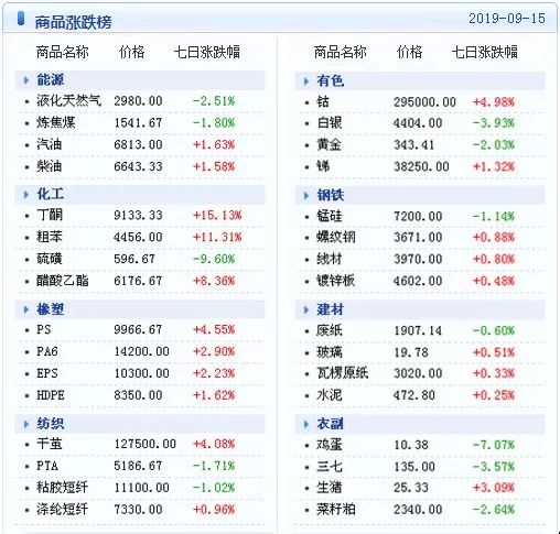 新澳天天开奖资料大全最新54,全面数据解释定义_V版64.127