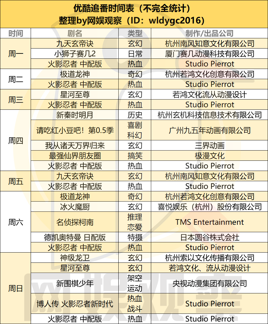 2004澳门天天开好彩大全,全面解读说明_进阶款27.447