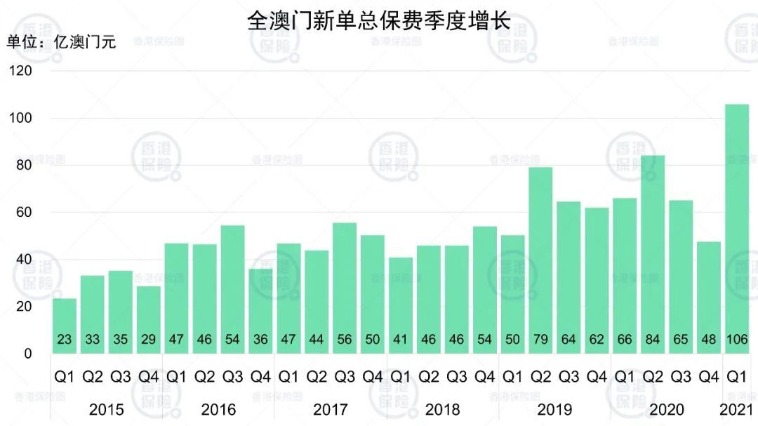 新澳门一码一码100准确,深入数据执行应用_动态版35.311