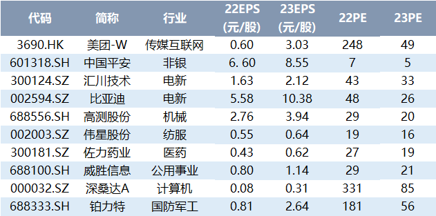 管家婆100%中奖2024,最新方案解析_入门版42.125