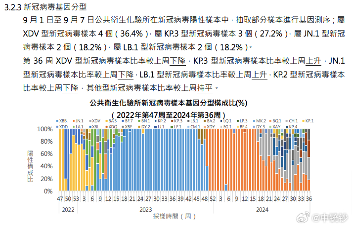 澳门王中王100%的资料2024年,实效策略分析_Galaxy81.746