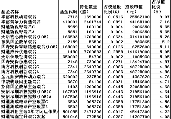 2024新澳最精准资料222期,实地研究解释定义_粉丝款84.991