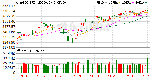 恒生科技期货夜盘实时动态深度解析及市场探索