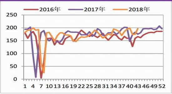 探索排列3试机号的神秘面纱