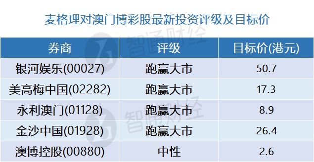 新澳门内部一码精准公开,全面说明解析_Galaxy81.746