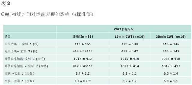 新奥天天正版资料大全,现象解答解释定义_nShop71.153