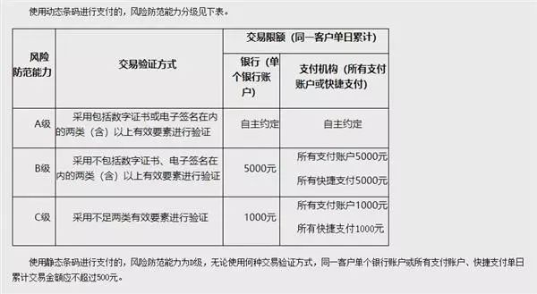 澳门一码一码100准确,实践数据解释定义_XT50.973