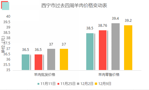 新奥彩2024最新资料大全,数据支持执行策略_1080p63.509