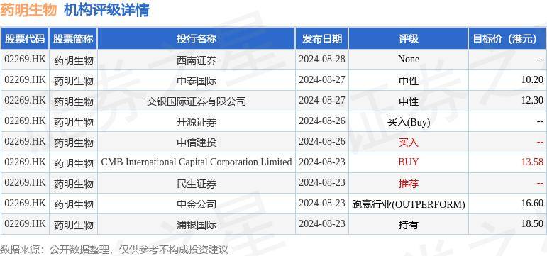 新澳2024最新资料大全,平衡策略实施_ios48.543