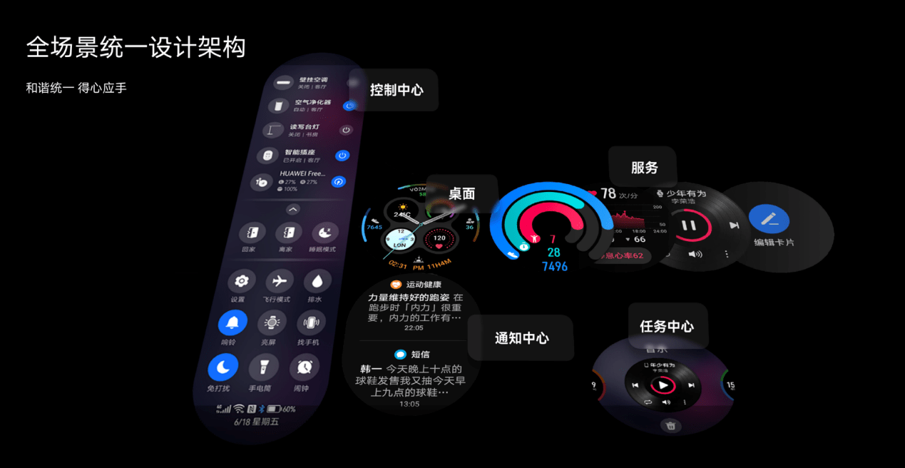 精准一肖一码一子一中,实地考察数据分析_HarmonyOS19.376