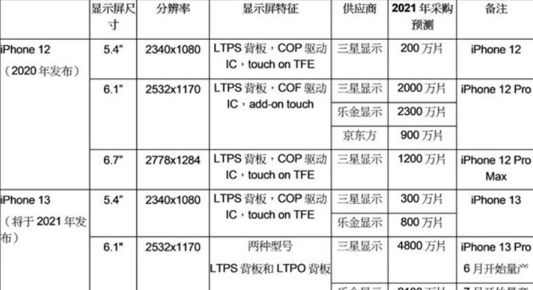 新澳门一码一肖一特一中水果爷爷,国产化作答解释落实_RemixOS35.796