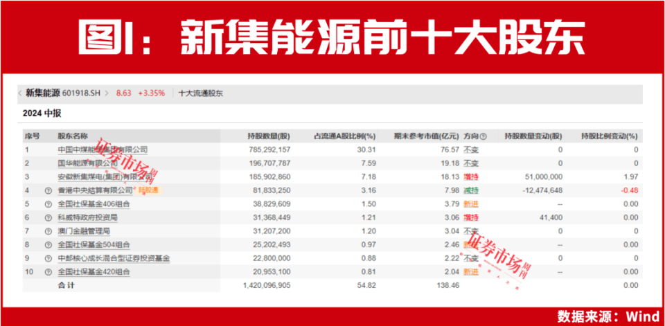 2024新澳门历史开奖记录查询结果,诠释解析落实_Pixel60.184