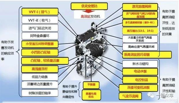 新澳今天最新资料2024,效率资料解释定义_KP96.915