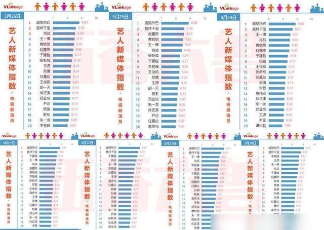 澳门三肖三码精准100%黄大仙,实地分析数据应用_eShop62.558