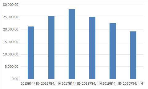 新澳资料大全正版资料2024年免费,实地验证策略数据_进阶款44.369