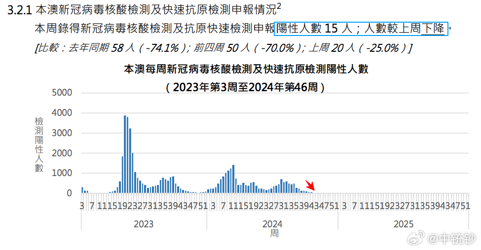 澳门王中王100%的资料2024年,深层策略执行数据_黄金版23.539