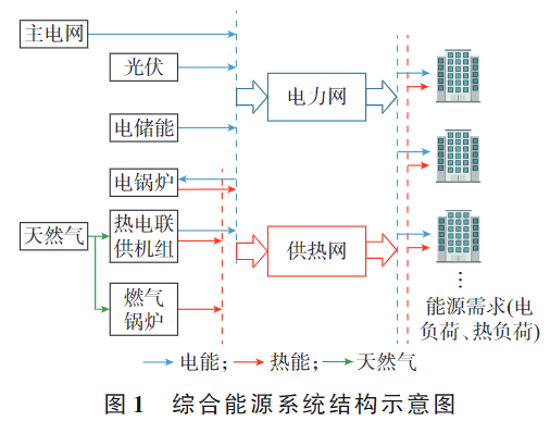 新澳综合资料免费提供,实际案例解释定义_高级款98.554