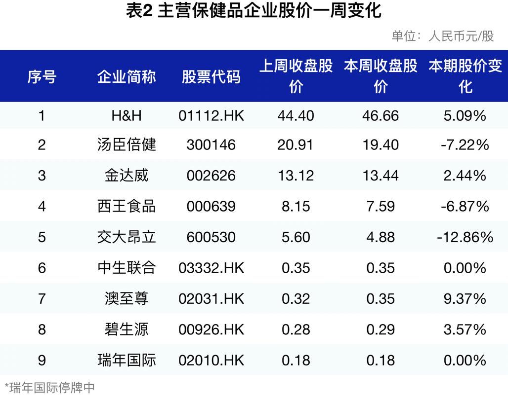 新澳内部资料精准一码波色表,涵盖了广泛的解释落实方法_标准版70.733