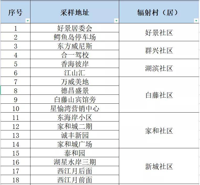 新澳门一码精准公开,实地评估解析说明_Max57.825