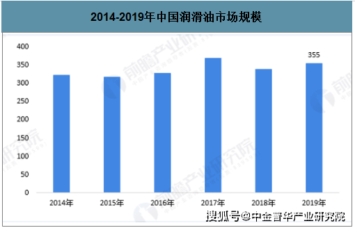 新澳最新最快资料新澳53期,数据分析引导决策_粉丝版16.71