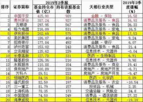 2004新奥门天天开好彩,深入数据策略解析_4K99.974